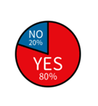 パーセンテージはどのくらい？ 円グラフ（個別スタンプ：3）