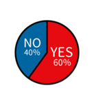 パーセンテージはどのくらい？ 円グラフ（個別スタンプ：4）