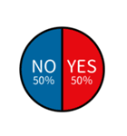 パーセンテージはどのくらい？ 円グラフ（個別スタンプ：5）
