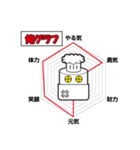 ロボコックさん（個別スタンプ：27）