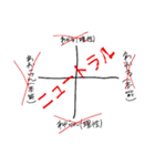 たのしいにほんご～わかる・わからない～（個別スタンプ：28）