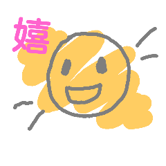 [LINEスタンプ] よく使いそう！