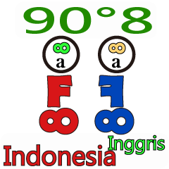 90°8 インドネシア -英語