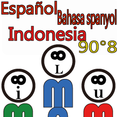 [LINEスタンプ] 90°8 .スペイン語...インドネシア