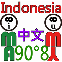 [LINEスタンプ] 90°8 マンダリン .インドネシアの画像（メイン）