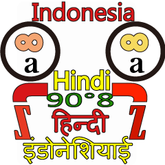 [LINEスタンプ] 90°8 インドネシア .ヒンディー語の画像（メイン）