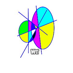 [LINEスタンプ] Art expression