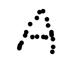 [LINEスタンプ] A B C D E