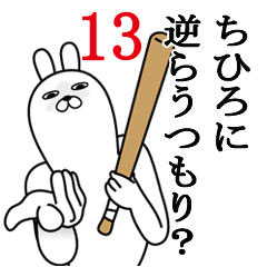 [LINEスタンプ] ちひろが使う面白名前スタンプ13